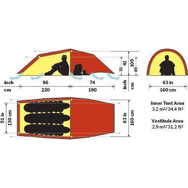 Hilleberg Anjan 3 GT Backpacking Tent